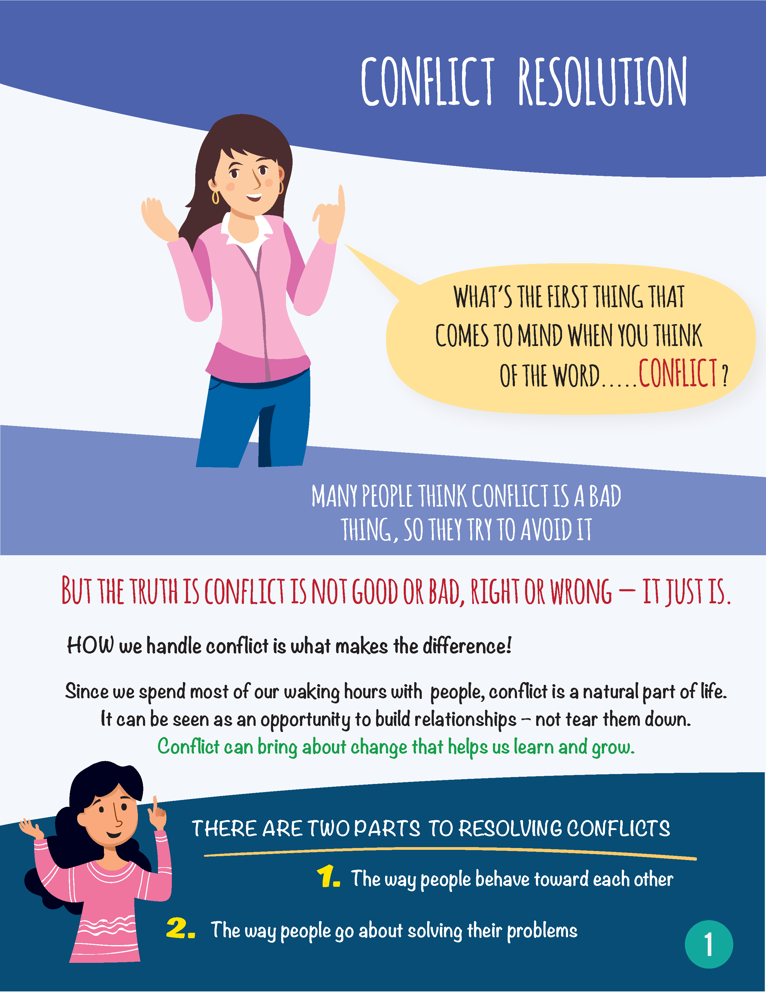 Conflict Resolution Page 01