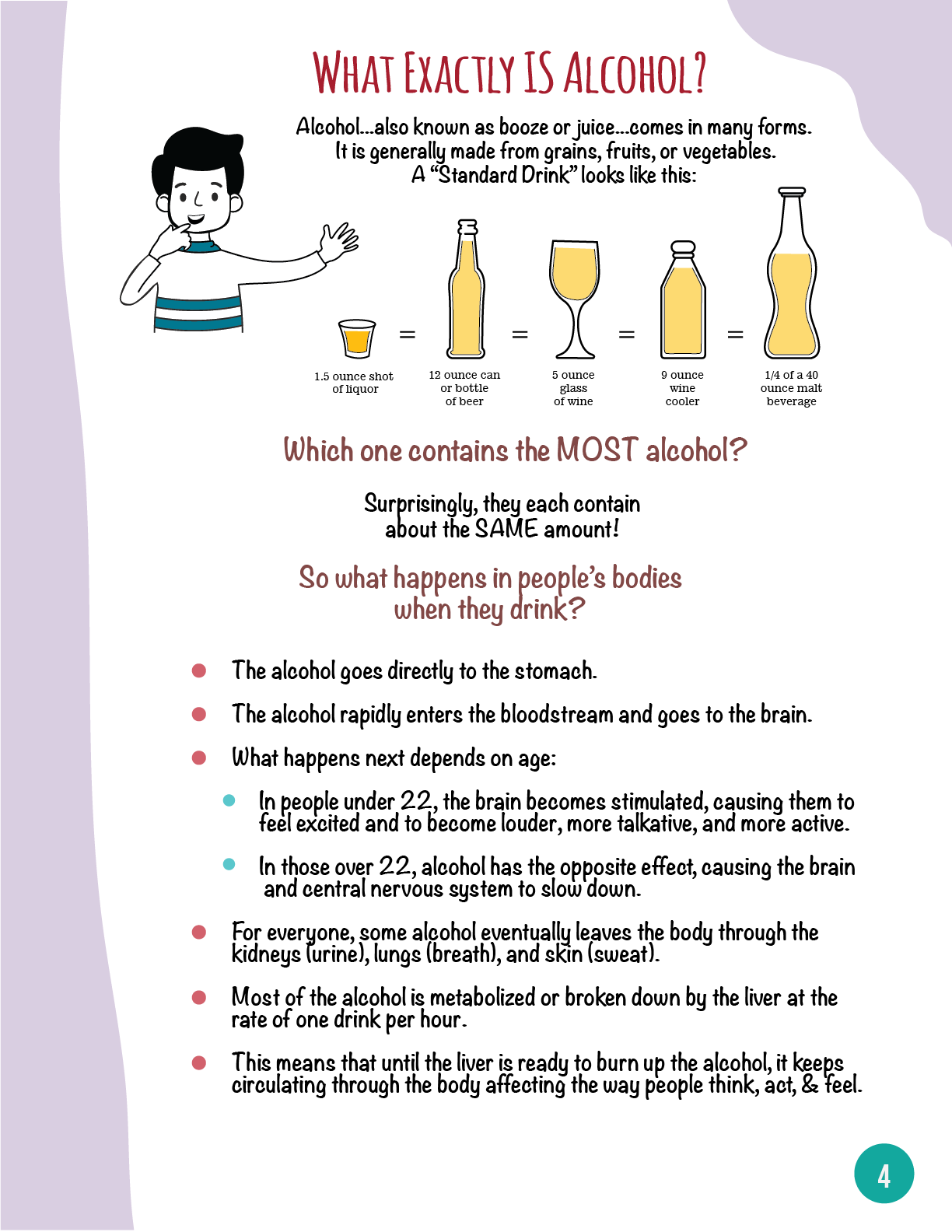 Alcohol 4