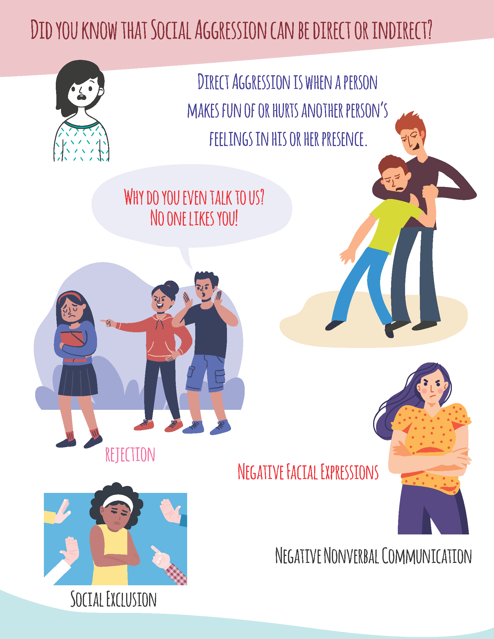 Bullying page 12