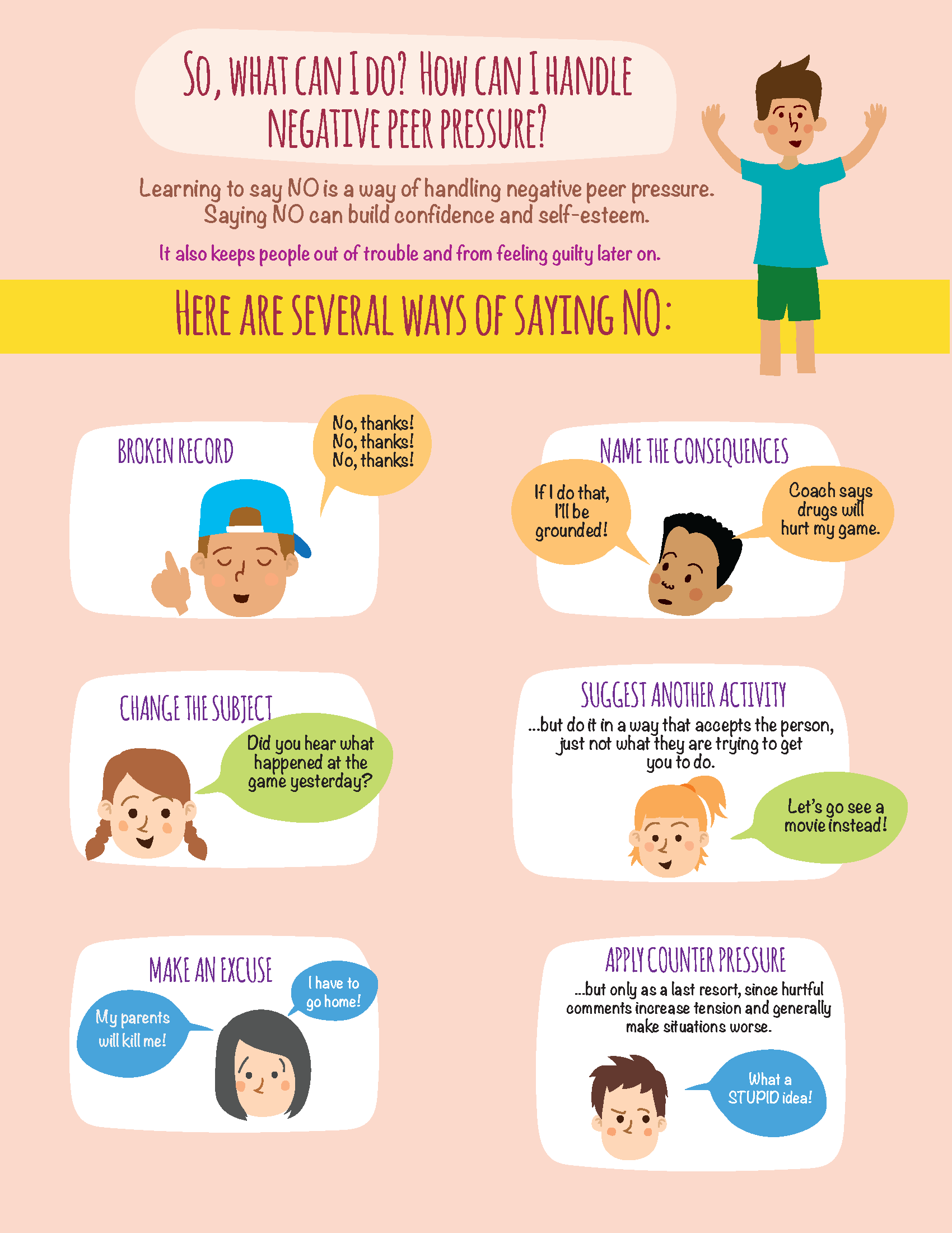 Decision making page 09