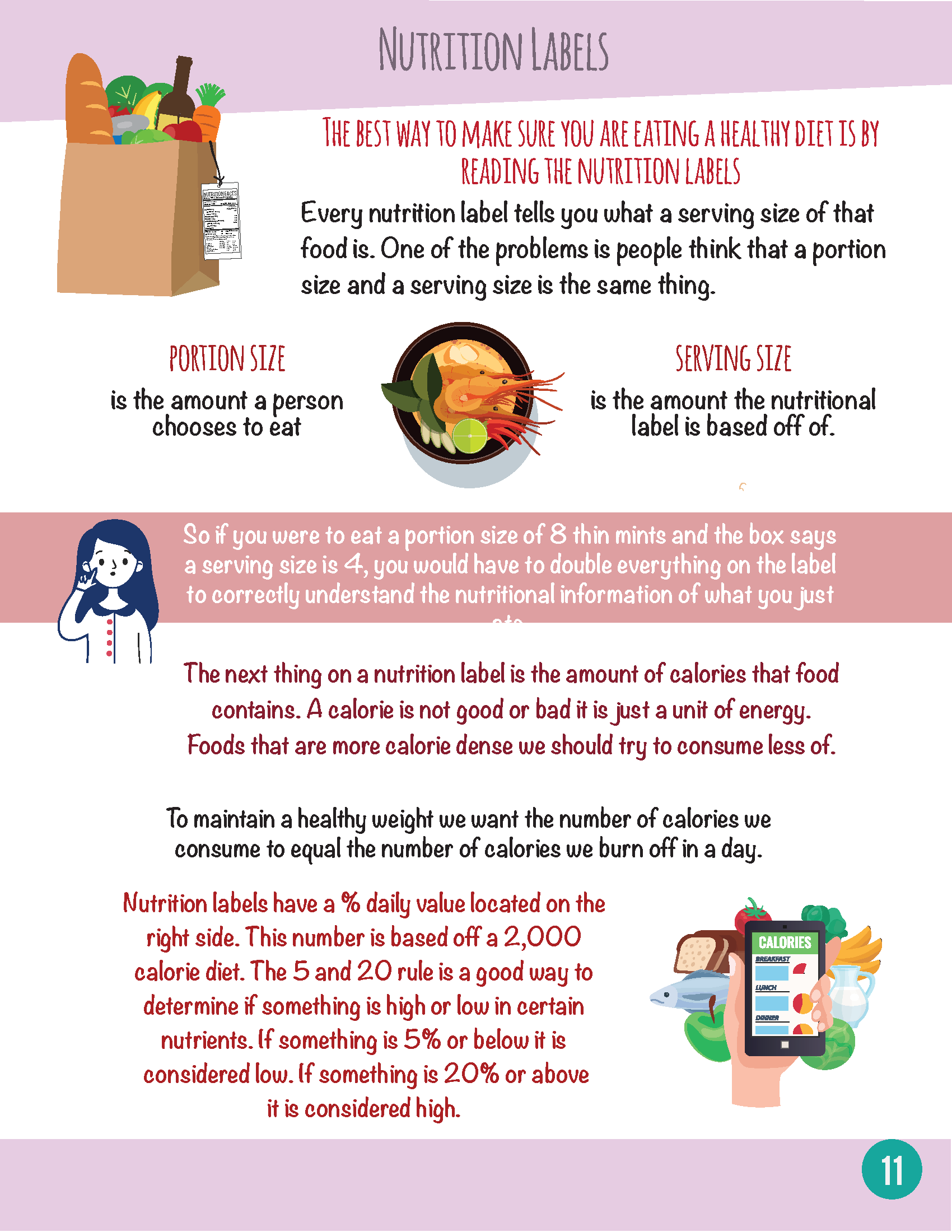Eating healthy 11