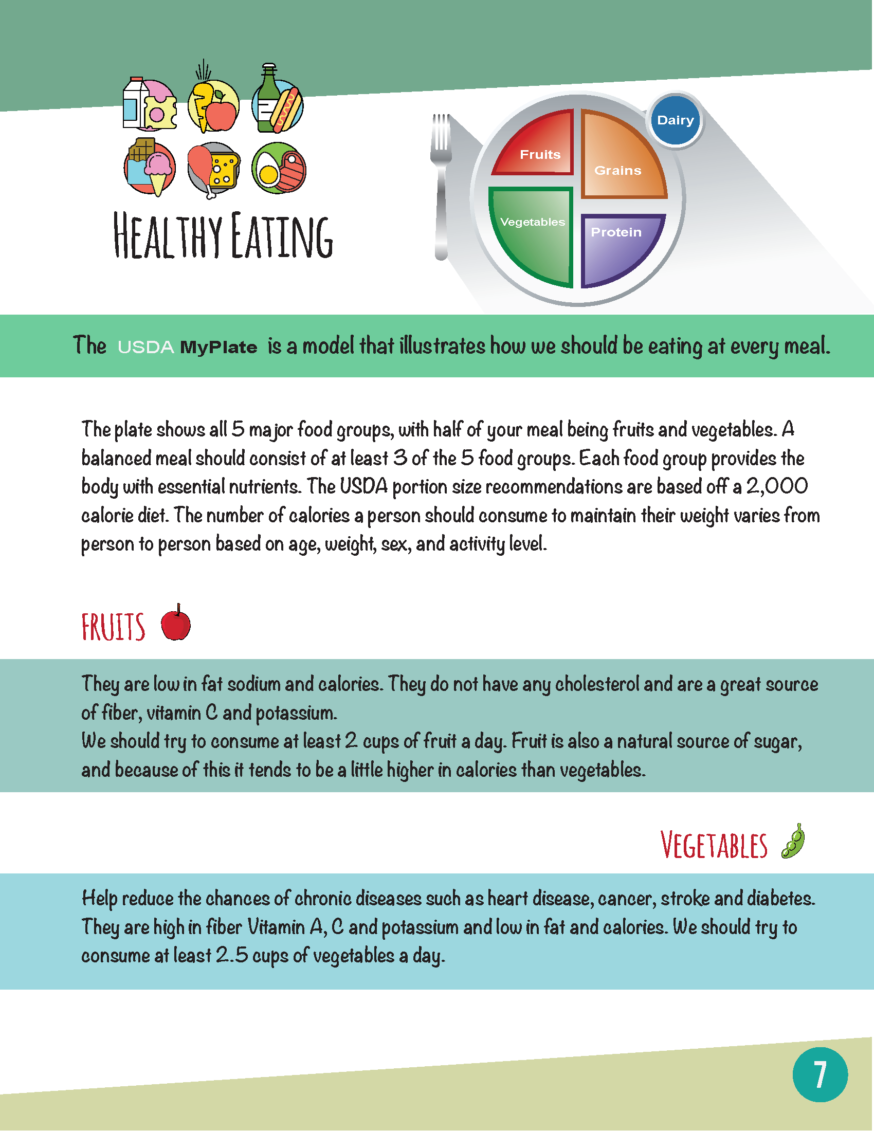 Eating healthy 7
