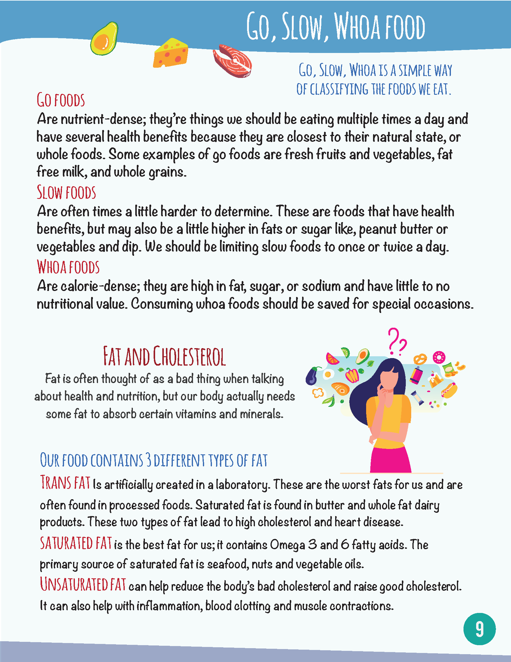 Eating healthy 9